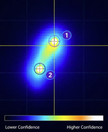 Illustrative real-time localization heat map